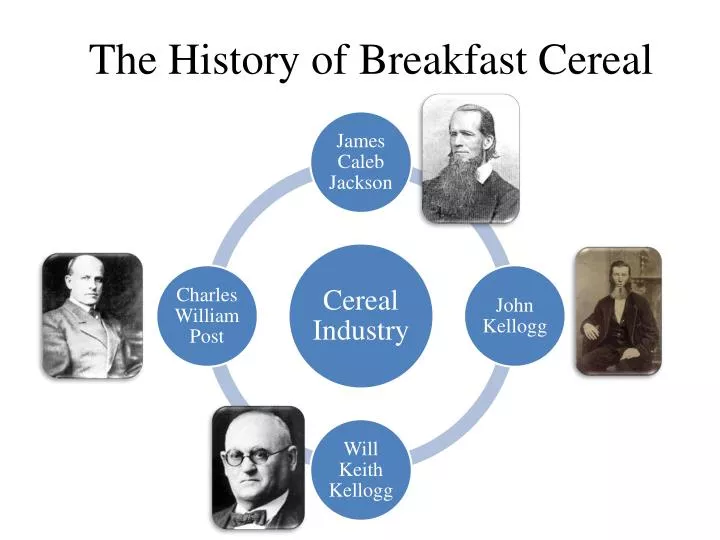 the history of breakfast cereal