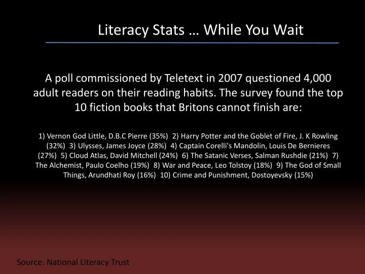 literacy stats while you wait