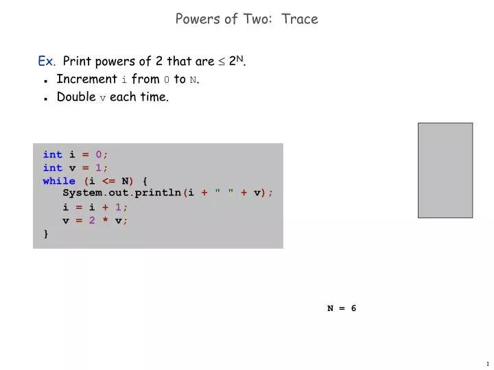 powers of two trace