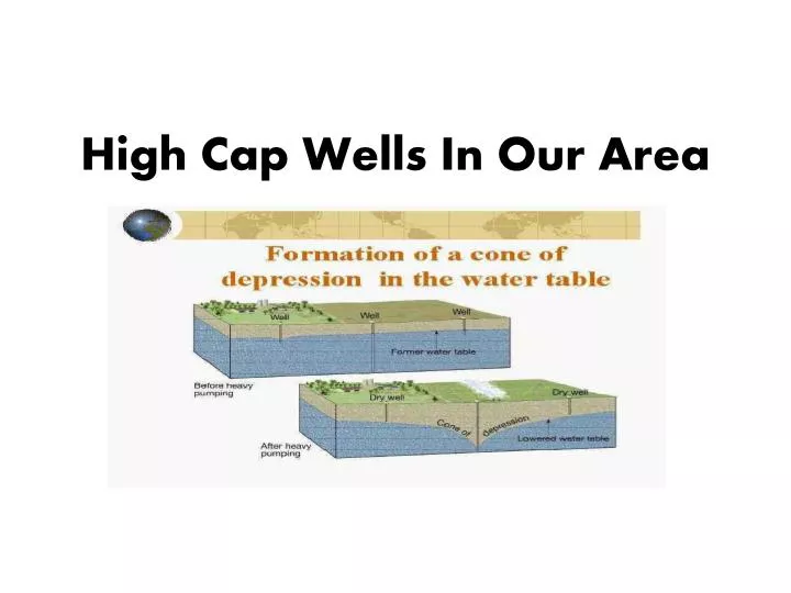 high cap wells in our area