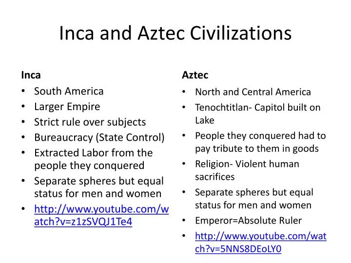 inca and aztec civilizations