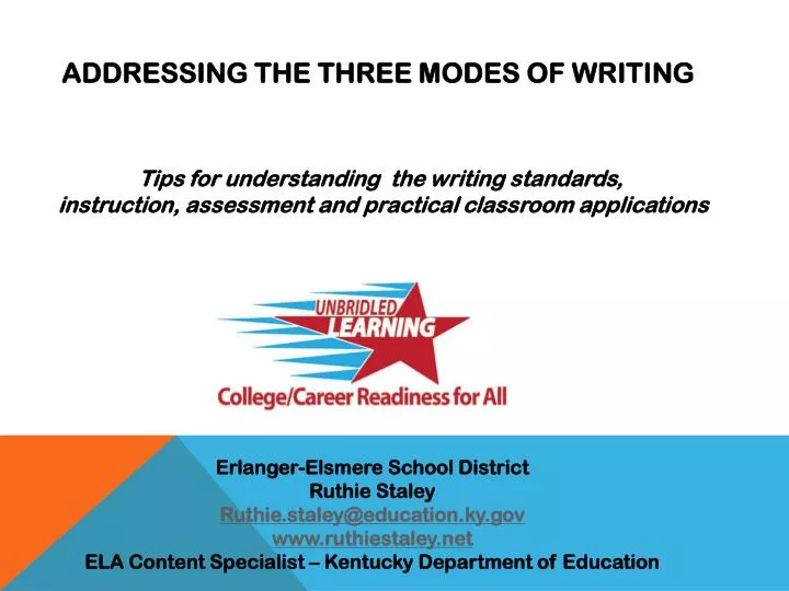 addressing the three modes of writing