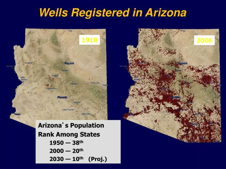 wells registered in arizona