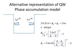 Alternative representation of QW Phase accumulation model