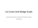 Understanding Wedge-Graph Theory and the Ice-Cream Lemma in Directional Antennas - slide 1