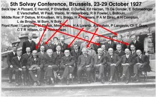 5th Solvay Conference, Brussels, 23-29 October 1927
