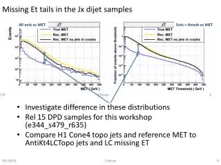 Missing Et tails in the Jx dijet samples