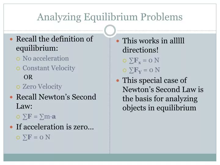 analyzing equilibrium problems