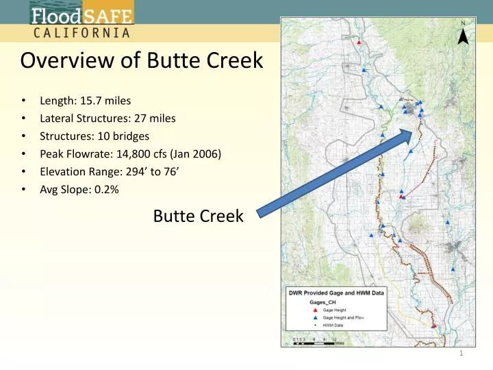 overview of butte creek