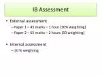 IB Assessment - slide 1