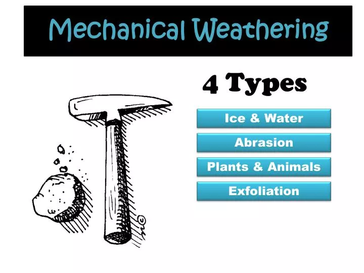 mechanical weathering