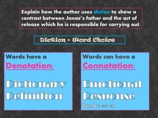 Diction = Word Choice