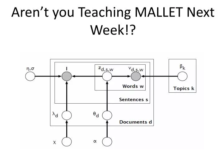 aren t you teaching mallet next week