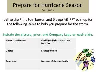 Prepare for Hurricane Season Wed Sept 1