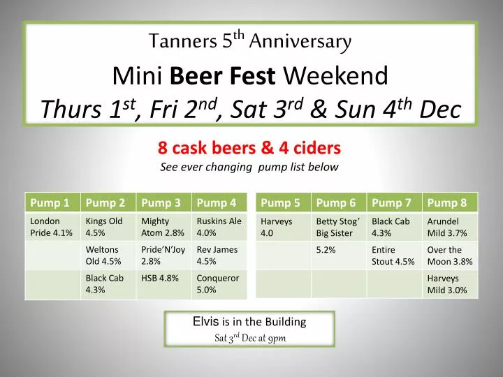 tanners 5 th anniversary mini beer fest weekend thurs 1 st fri 2 nd sat 3 rd sun 4 th dec
