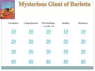 Mysterious Giant of Barletta