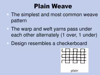 Plain Weave