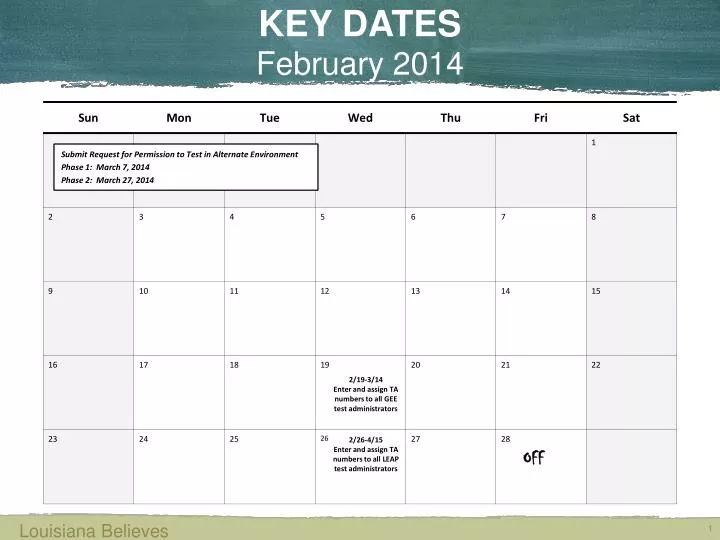 key dates february 2014