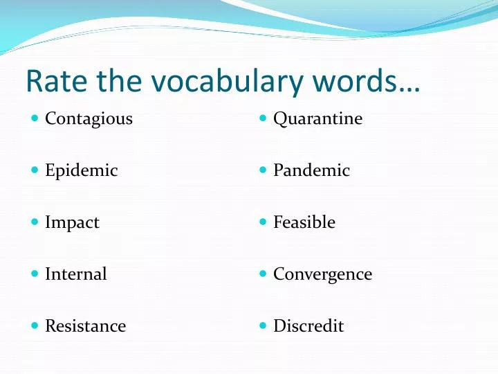 UPSET Synonyms: 255 Similar and Opposite Words