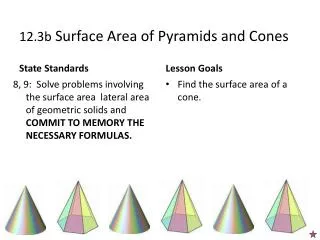 12.3b Surface Area of Pyramids and Cones