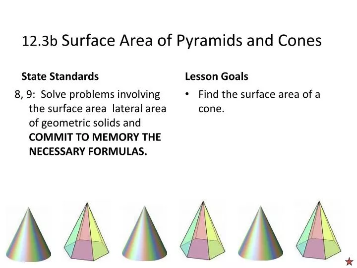 12 3b surface area of pyramids and cones