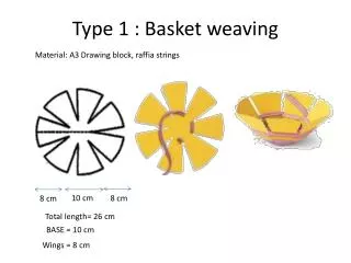 Type 1 : Basket weaving