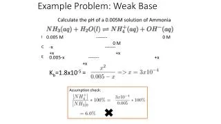 Example Problem: Weak Base
