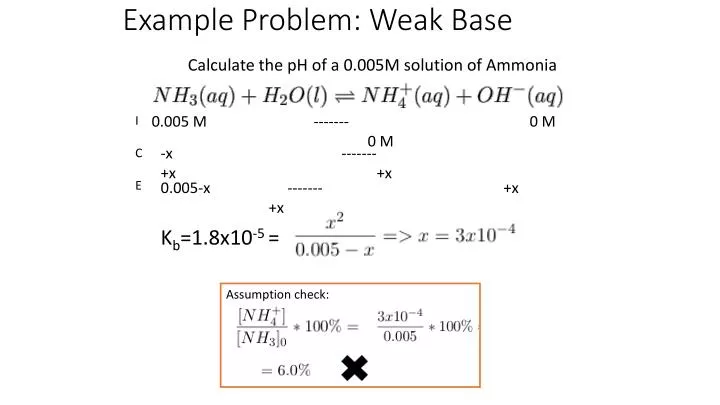 example problem weak base