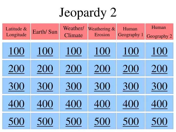 jeopardy 2
