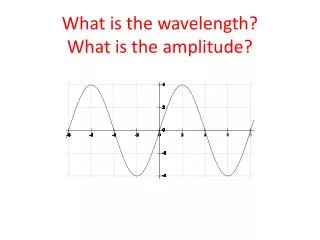What is the wavelength? What is the amplitude?