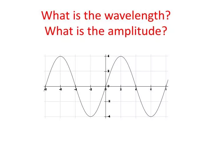 what is the wavelength what is the amplitude