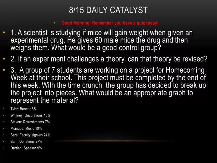 8 15 daily catalyst