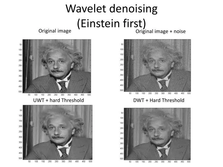 wavelet denoising einstein first