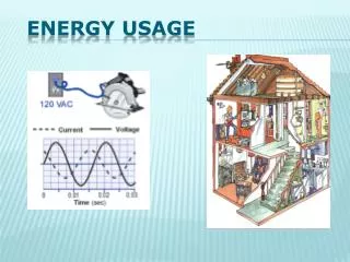 ENERGY USAGE