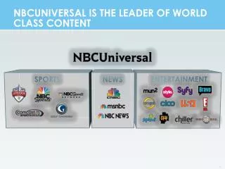 NBCUNIVERSAL IS THE LEADER OF WORLD CLASS CONTENT