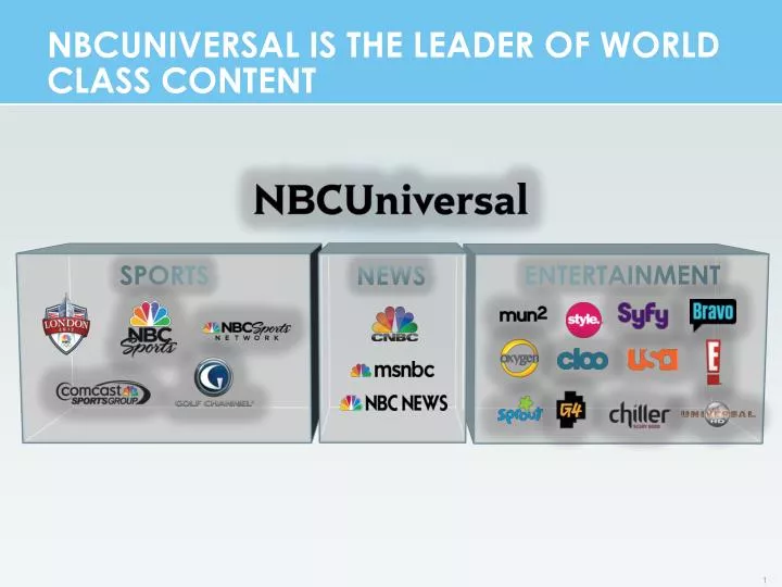 nbcuniversal is the leader of world class content