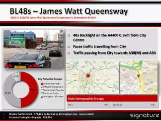 BL48s – James Watt Queensway