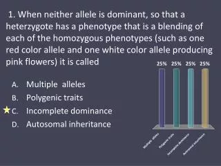Multiple alleles Polygenic traits Incomplete dominance Autosomal inheritance