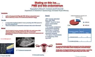 Skating on thin ice….. PMB and thin endometrium