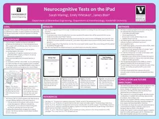 Neurocognitive Tests on the iPad