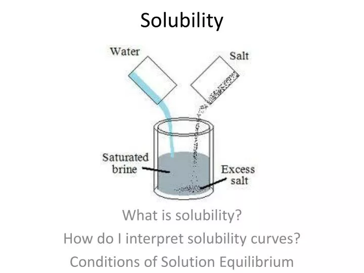 solubility examples
