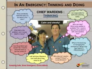 In An Emergency: Thinking and Doing