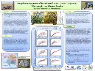 Long-Term Response of Luzula arctica and Luzula confusa to Warming in the Alaskan Tundra