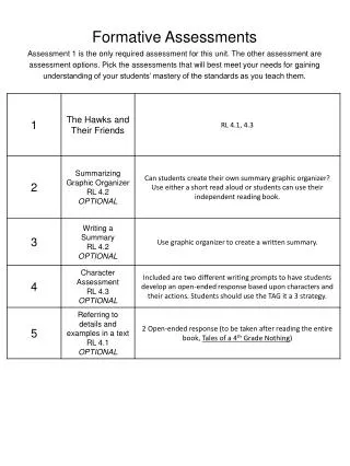 Unit 1 Assessment Passage 1