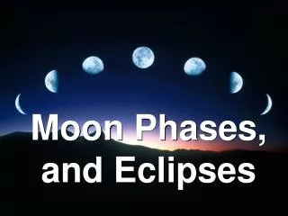 Moon Phases, and Eclipses