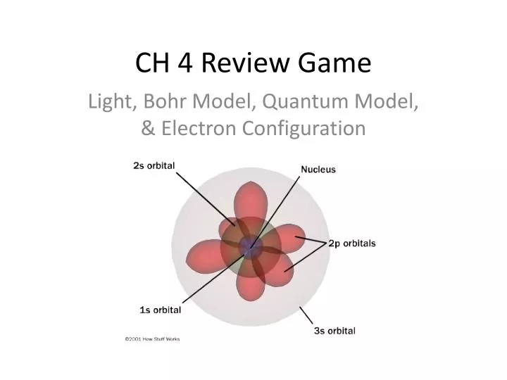 ch 4 review game