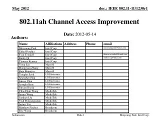 802.11ah Channel Access Improvement