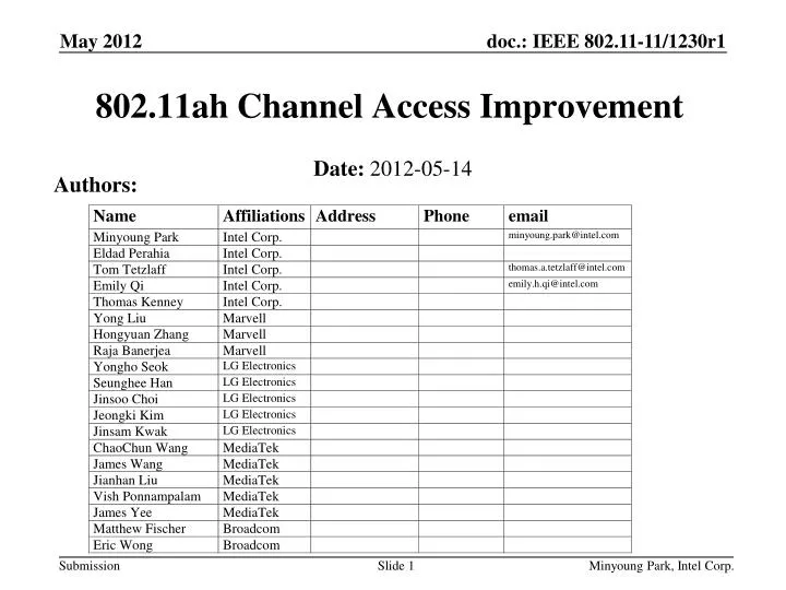 802 11ah channel access improvement