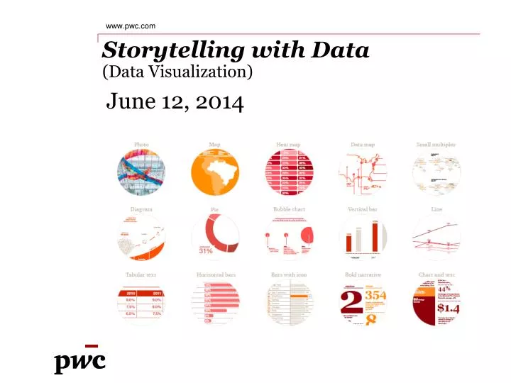 storytelling with data data visualization