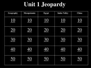 Unit 1 Jeopardy